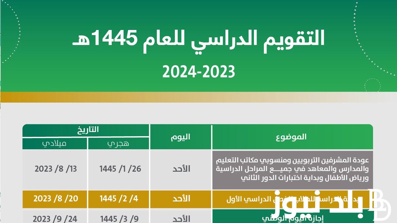 موعد بدء العام الدراسي الجديد في السعودية 1445