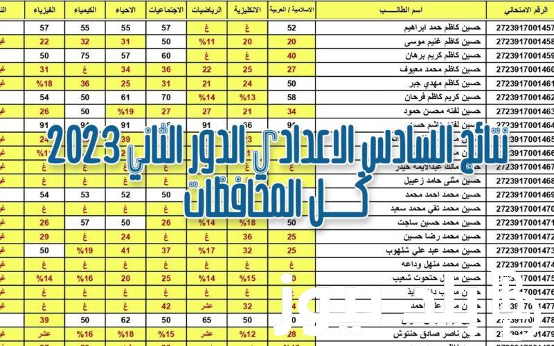 رسميًـــــا.. استعلام نتائج السادس الاعدادي 2023 pdf الدور الثاني العراق وكيفية تقديم الاعتراضات epedu.gov.iq