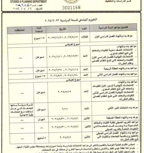وزارة التربية: متى امتحانات نصف السنه 2024 في العراق والعطلة الربيعية لجميع المراحل التعليمية