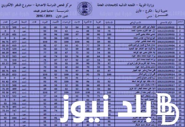 Online رابط كشوفات اسماء المشمولين بالرعاية الاجتماعية بالعراق 2024 دفعة يناير من موقع وزارة العمل العراقية molsa.gov.iq