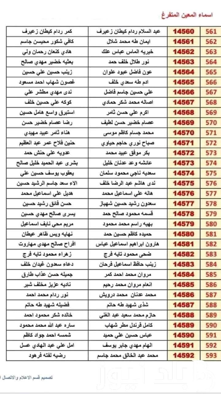 موقع مظلتي PDF .. تنزيل أسماء المشمولين في الرعاية الاجتماعية 2024 شهر فبراير “الوجبة السابعة” من موقع molsa.gov.iq وزارة العمل العراقية