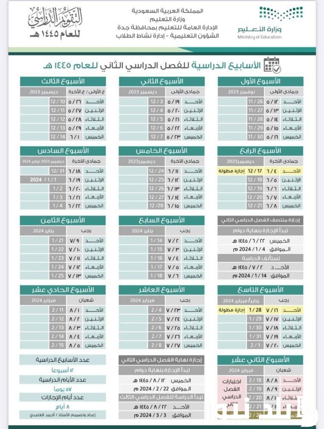 رسميًا: تقويم الفصل الدراسي الثالث 1445 وموعد إجازة الفصل الثاني وفق ما أعلنته وزارة التربية والتعليم السعودية