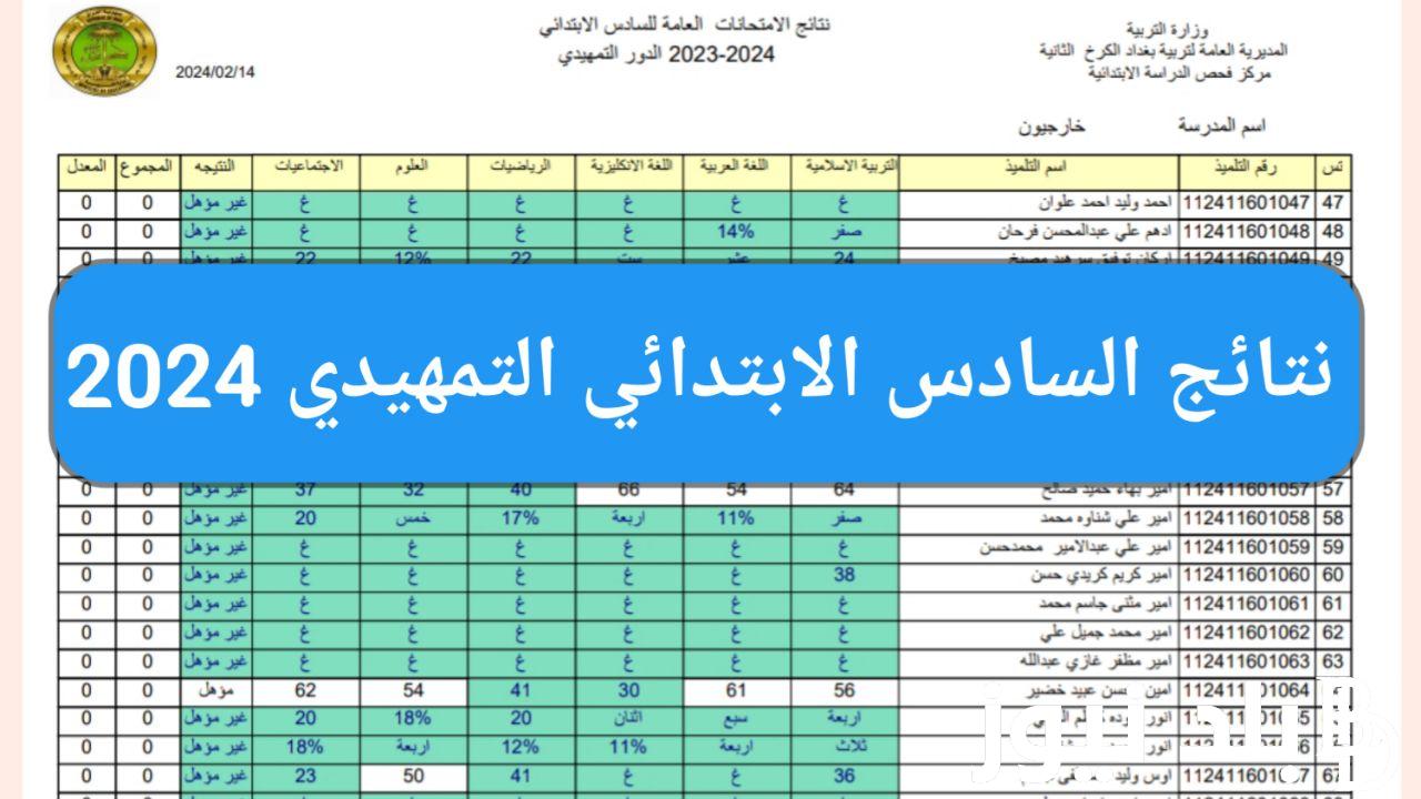 “ظهرت الان” موقع ناجح نتائج السادس الابتدائي التمهيدي 2024 في جميع محافظات العراق