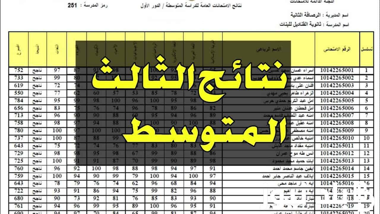 “اعرف نتيجتك من هنا” نتائج ثالث متوسط تمهيدي 2024 أدبي وعلمي عبر موقع نتائجنا وموقع وزارة التربية العراقية