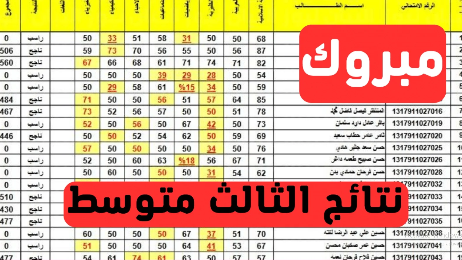 ظهرررت الآن.. نتائج ثالث متوسط تمهيدي 2024 العراقلا الدور الاول