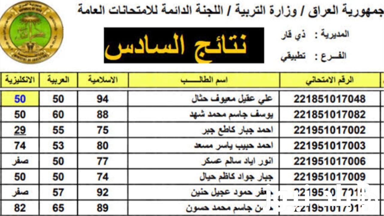 الآن “مُتاحة pdf” نتائج السادس الأبتدائي 2024 الأنبار وكأفة المحافظات بالرقم الأمتحاني عبر nataegna