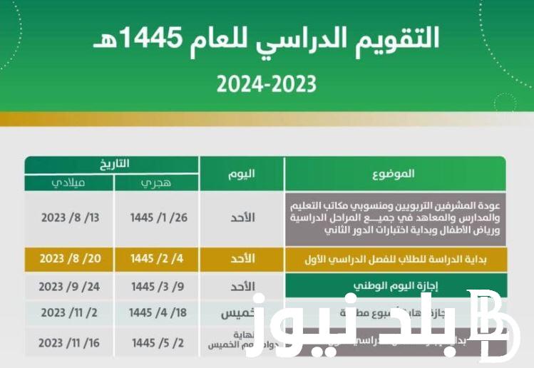 التعليم السعودي: جدول الاجازات المطولة ١٤٤٥ في الفصل الدراسي الثالث ومتى ينتهى العام الدراسي الحالي