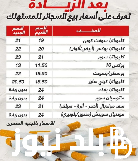 قائمة أسعار السجائر في الشركة الشرقية للدخان اليوم الاثنين 15-4-2024 ( كليوباترا وسوبر وبوكس )