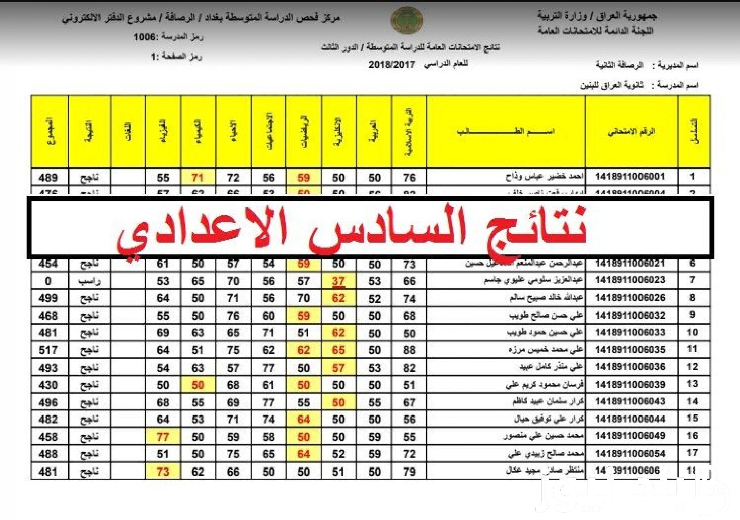 صفحة نتائج سادس ابتدائي الدور الاول 2024 عبر موقع وزارة التربية والتعليم العراقية epedu.gov.iq