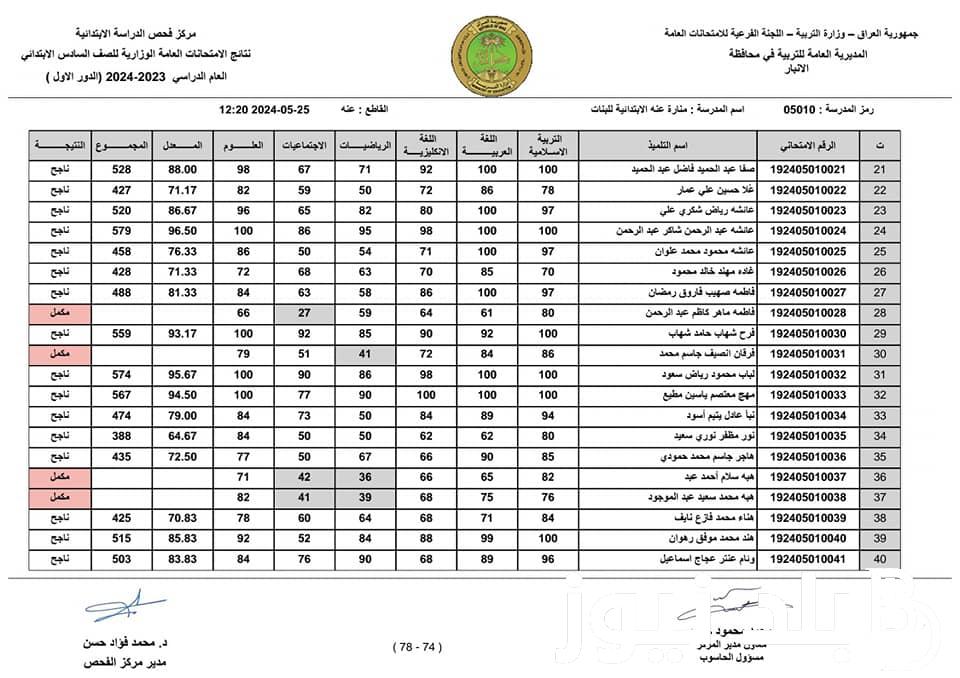 صدرت الان ✔️.. نتائج السادس الابتدائي 2024 البصرة ( كافة المدارس) عبر موقع نتائجنا وعبر ناجح