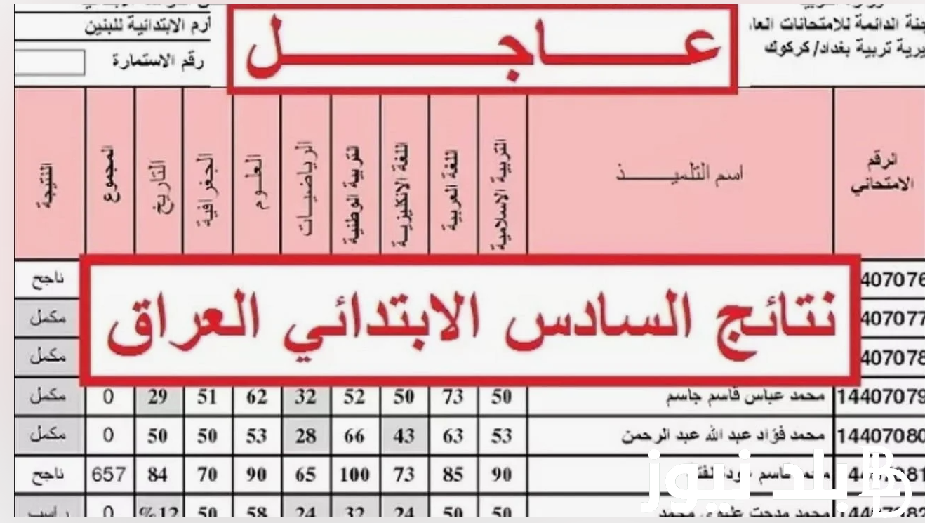 “ترقبوا ظهورها” نتائج السادس الابتدائي 2024 بغداد عبر موقع نتائجنا الالكتروني results.mlazemna.com بالاسم والرقم الامتحاني