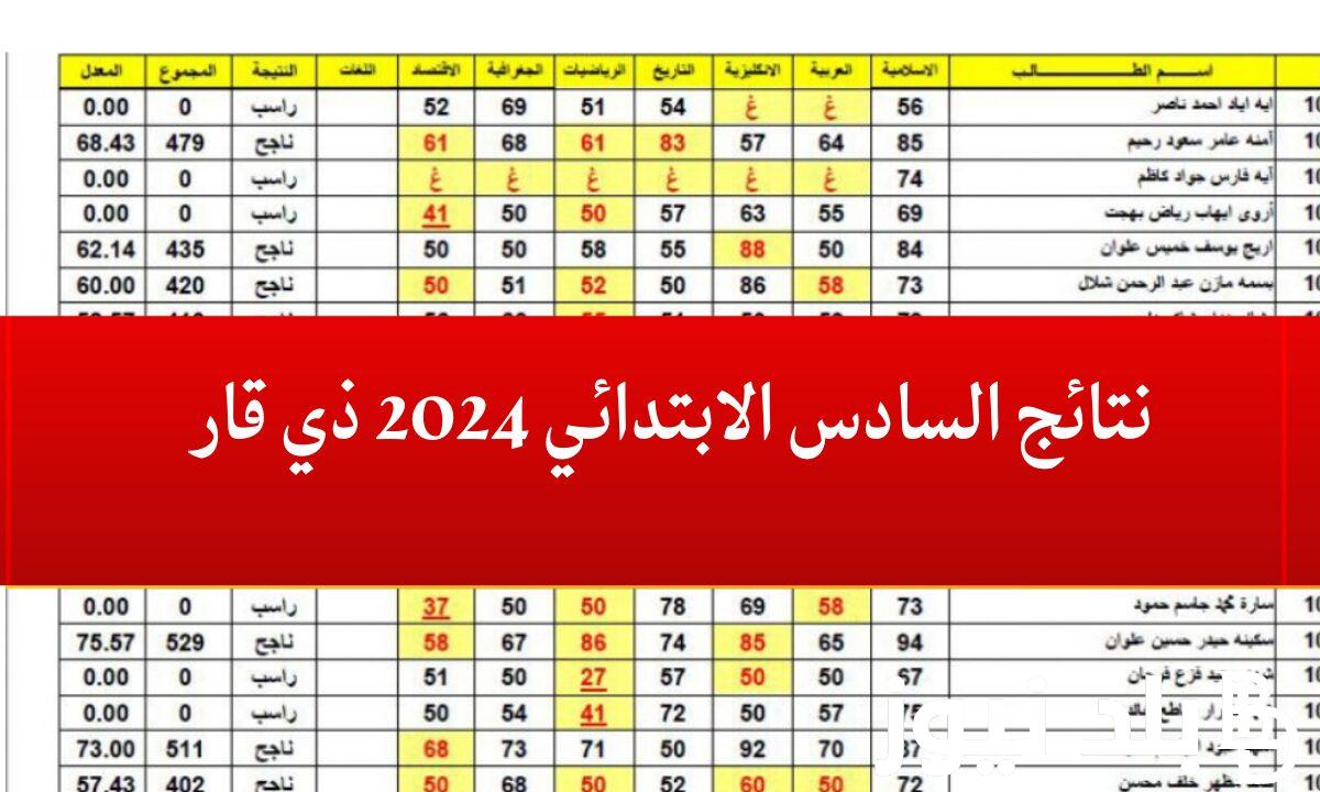 “بلينكـ فعال” نتائج السادس الابتدائي 2024 ذي قار الدور الاول بالاسم والرقم الامتحاني عبر موقع وزارة التربية والتعليم العراقية epedu.gov.iq