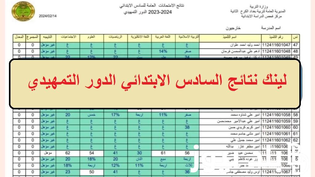 الآن رابط results.mlazemna.com لينك استخراج نتائج السادس الابتدائي الدور التمهيدي 2024 بالعراق عبرموقع نتائجنا بالرقم الامتحاني