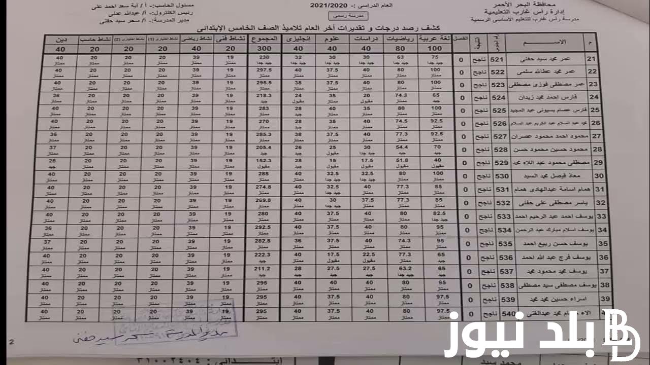 “مبروك النجاح” نتيجة الصف الخامس الابتدائي الترم الثاني 2024 برقم الجلوس عبر بوابة التعليم الاساسي eduserv.cairo.gov.eg