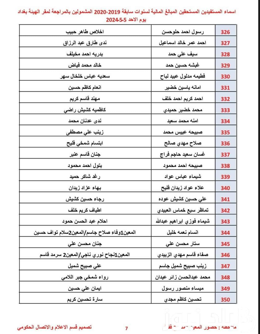 هنا.. اسماء الرعاية الاجتماعية الوجبة الأخيرة بغداد و لاستعلام عنها عبر منصة مظلتي spa.gov.iq