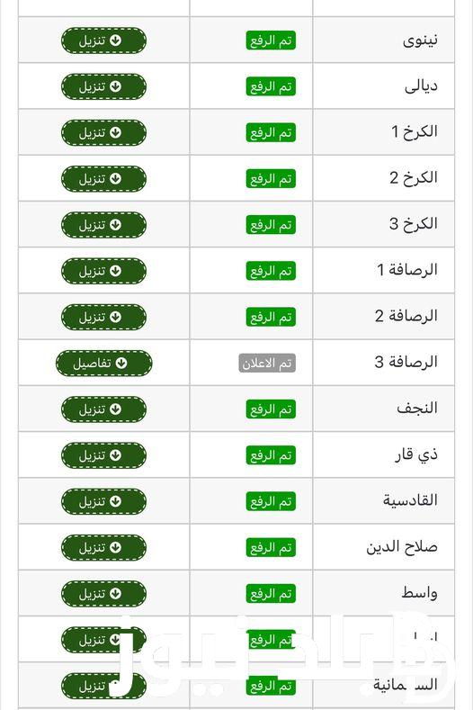 (هَسه ظهرت) Pdf نتائج الثالث متوسط 2024 بالمدارس والمحافظات عبر الموقع الرسمي لوزارة التربية العراقية epedu.gov.iq