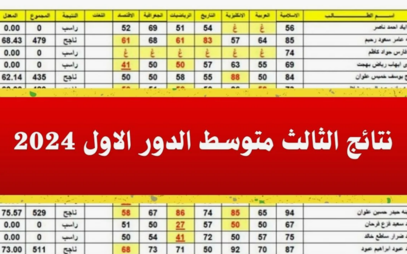 نتائج الثالث المتوسط 2024 الدور الأول في عموم محافظات العراق عبر موقع نتائجنا الالكتروني results.mlazemna.com بالاسم والرقم الامتحاني