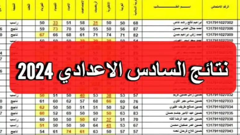 اليك نتائج السادس الاعدادي العراق 2024 والحصول على النتائج عبر منصة نجاح  injah.net