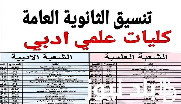 اعرف مجموعك حيدخلك اية ..  مؤشرات تنسيق كليات المرحلة الأولى 2024 علمي علوم ورياضة وأدبي وخطوات تسجيل الرغبات موقع التنسيق الالكتروني